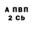 КЕТАМИН VHQ Alex Gemer